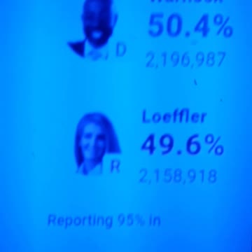 INTERNATIONAL WIDE ELECTION FRAUD VOTING MACHINE CRIME, GEORGIA RUNOFF SHAM ELECTION CRIME 184