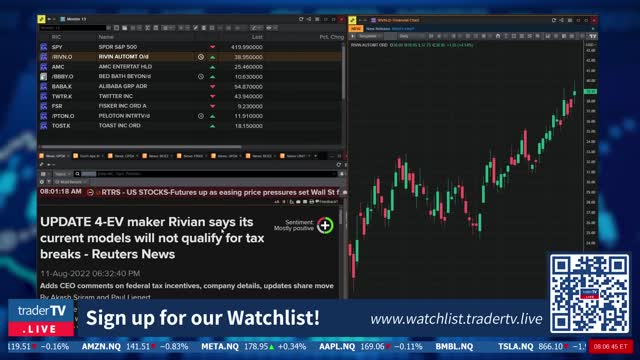 PreMarket - Need To Know! $RIVN $AMC $BBBY $PTON $FSR $BABA August 12