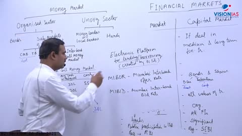 Economics UPSC CH39