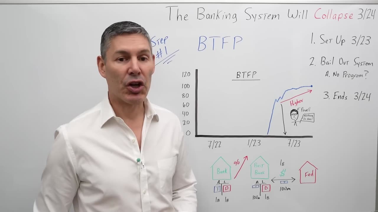 WARNING: This Is When The Banking System Will Fail (Date Revealed)