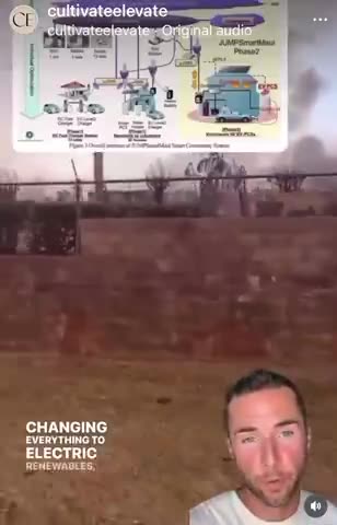 Are the FIRES🔥 in Maui related to the 15-Minute City/Ghettos AGENDA? BURN BACK BETTER?