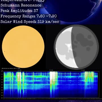 Psychic Weather Report 2022-11-17