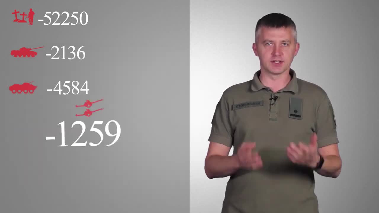 Total enemy combat losses from 24.02 to 10.09