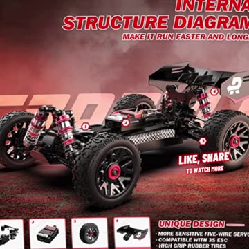 CROBOLL 1:14 Fast RC Cars