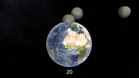 How Many Earths Can Fit Into The Sun- - Planet Size Comparison