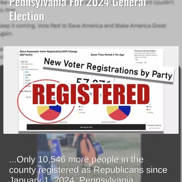 Fact Check: NO 180,000 New Amish Voters In Lancaster, Pennsylvania For 2024 General Election