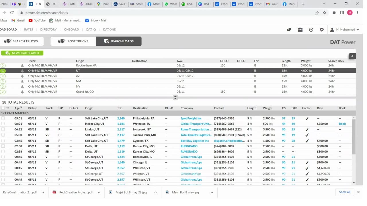 Short Video about Market over view