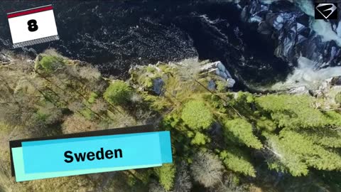 LEAST CONTAMINATED NATIONS ON THE PLANET