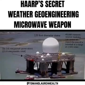 HAARP
