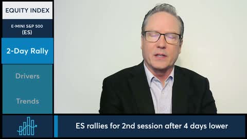 Equity Market Commentary Dan Deming, 11722