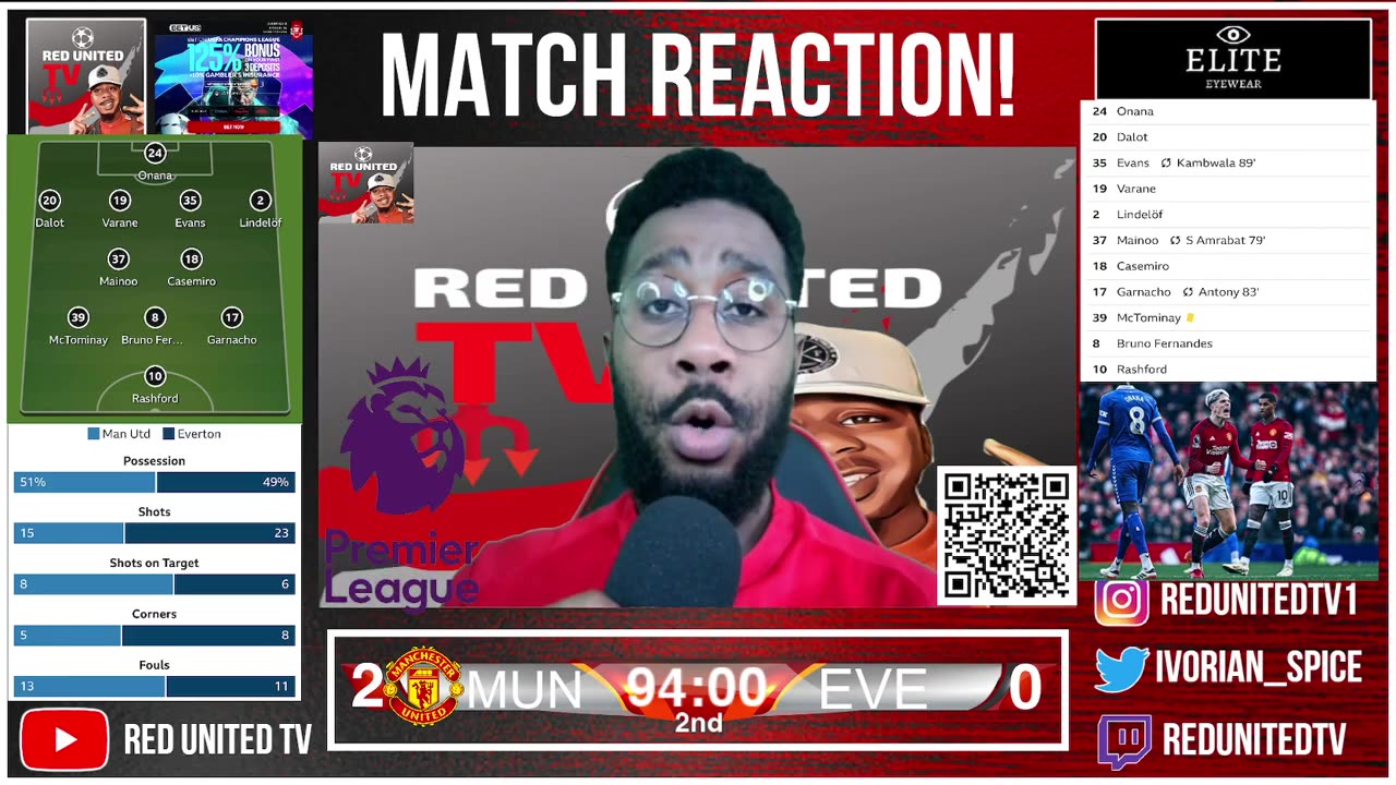 MANCHESTER UNITED 2-0 EVERTON | FAN REACTION | Premier League Ivorian Spice Reacts