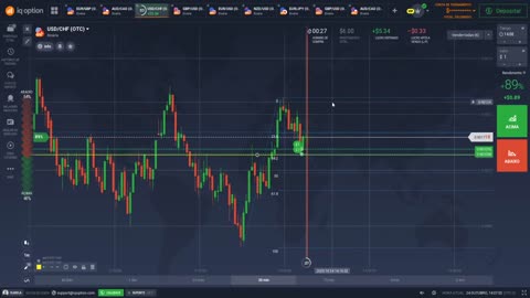 BRUNO ROCHA TRADER - AULA PRATICA FIBONACCI