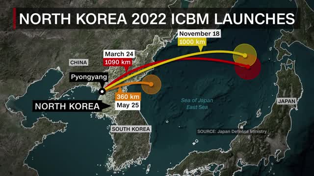 UNSC, G7 partners condemn North Korean missile tests