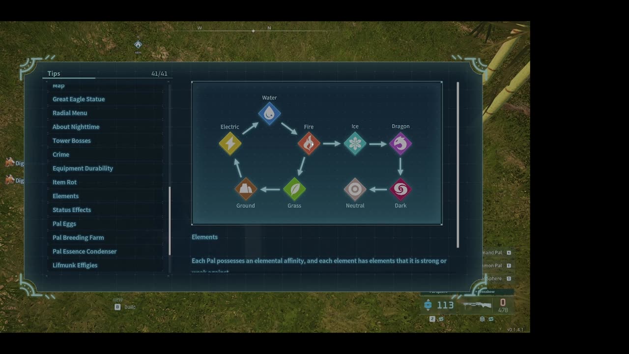 Palworld | Elements Chart