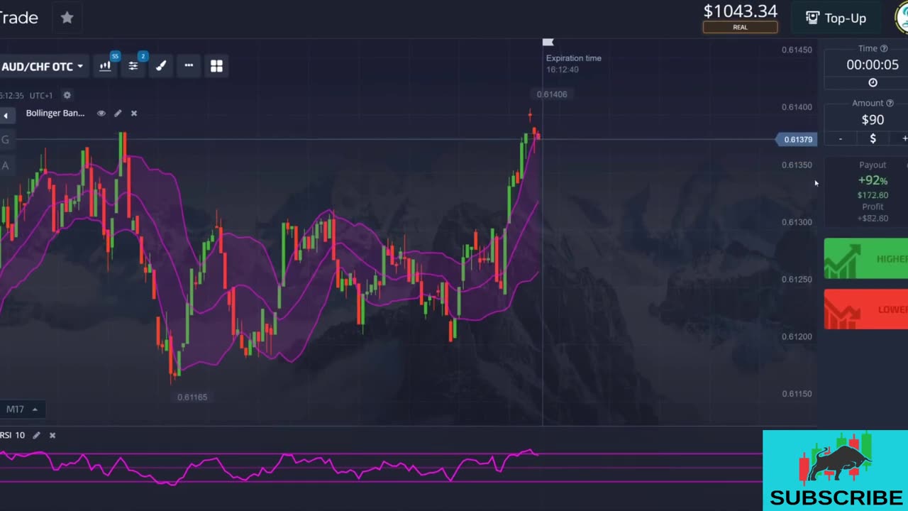 MAKE MONEY TRADING BINARY OPTIONS USING BOLLINGER BANDS AND RSI INDICATOR