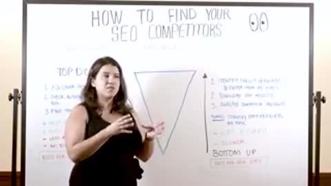 How to Locate Your SEO Rivals