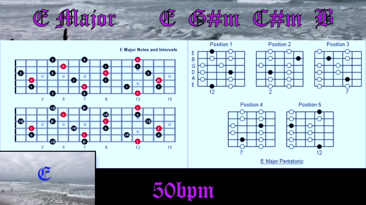 Slow Electric Guitar Backing Track in EM 🎸