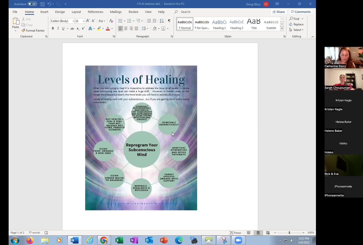 CFLN Webinar: Catherine Story