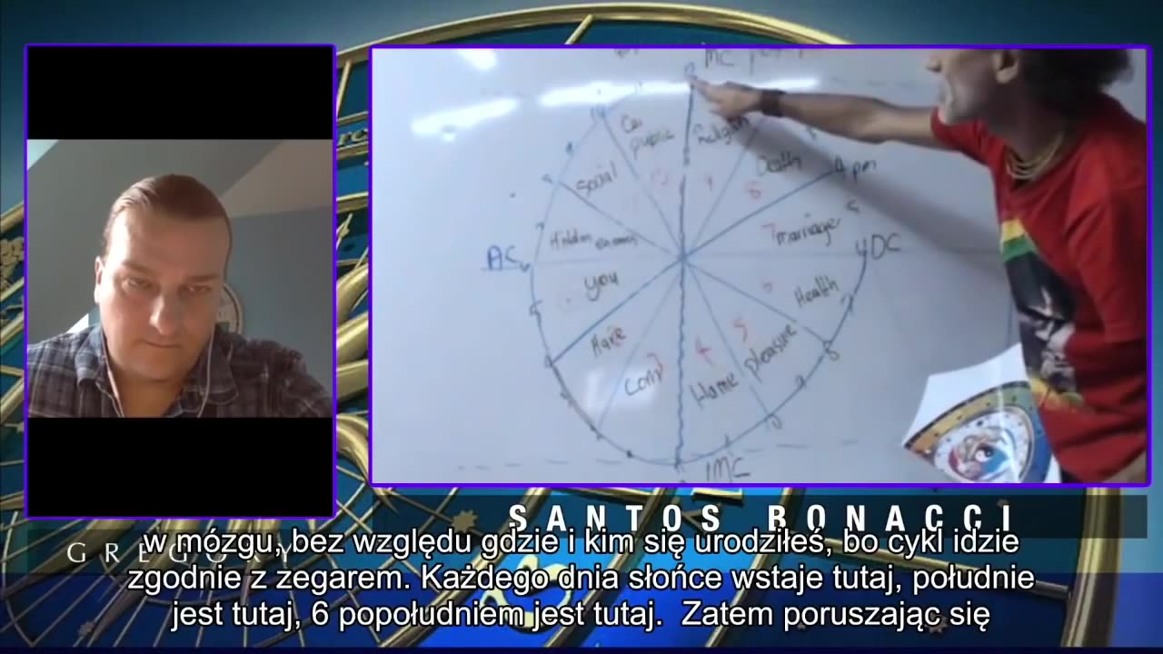 Understanding medical astrology santos bonacci with gregory skwarek.mp4