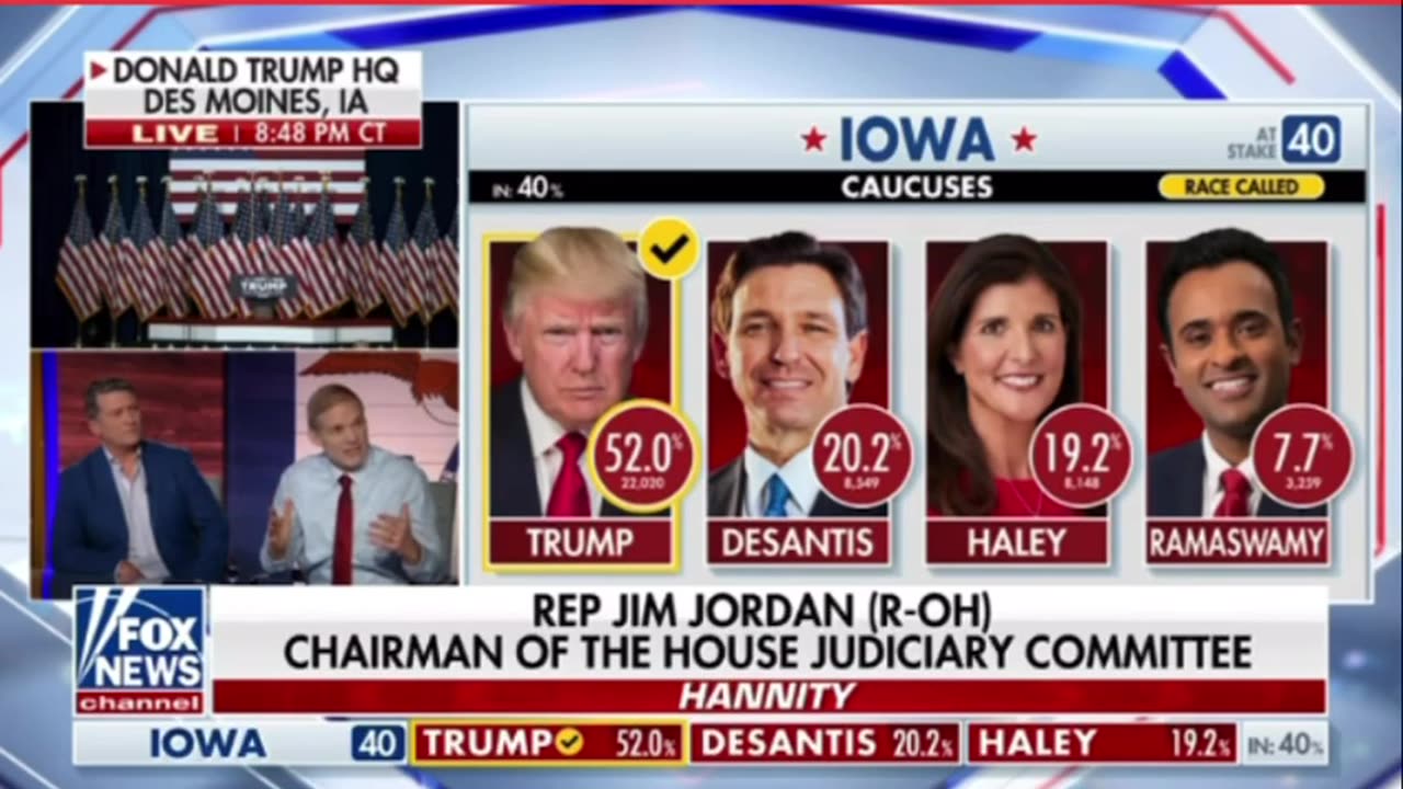 All the cases against Trump are political and everyone knows it!