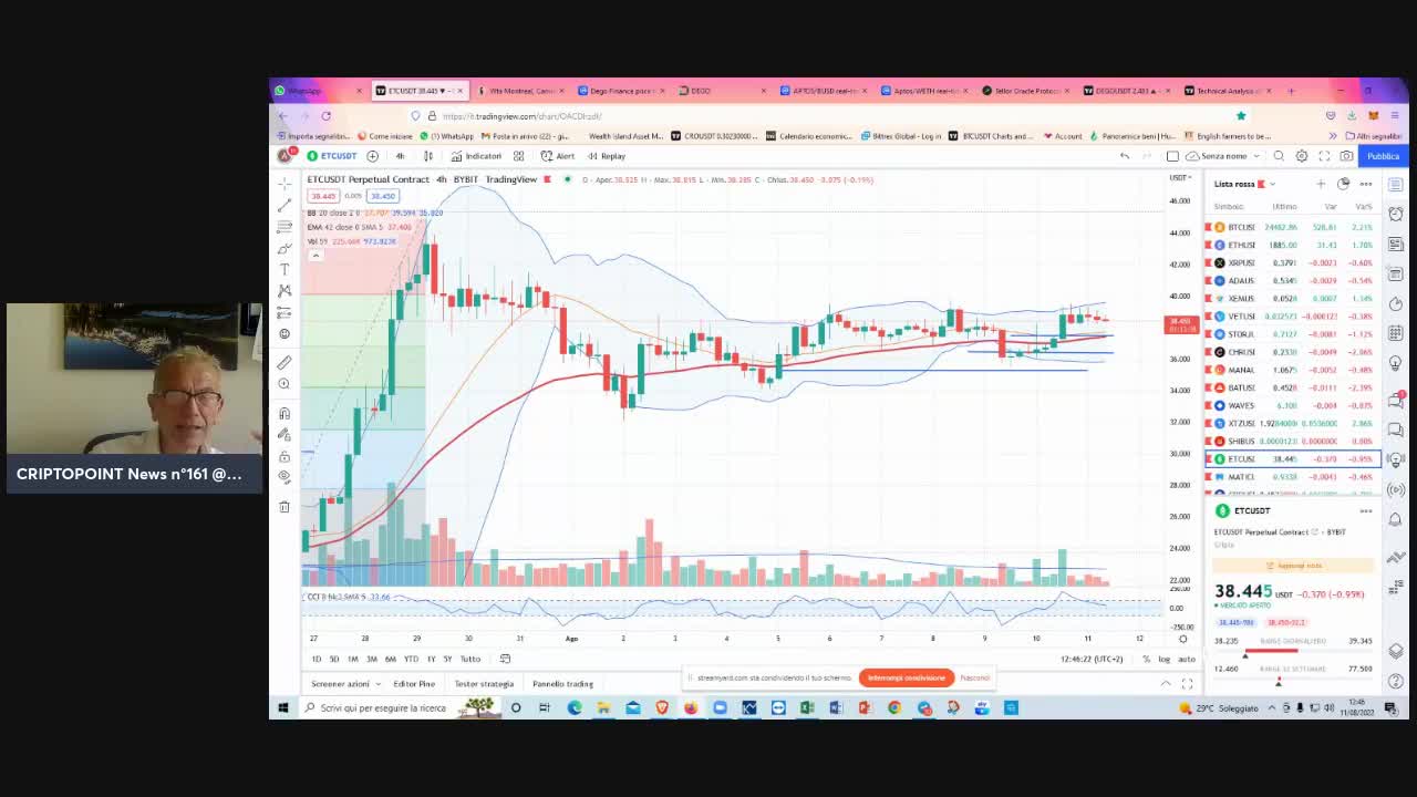 ✳️✳️💯 #Cripto target importanti : 96.000$ per #BTC #250$ per #Ripple 16$ per #XTZ : fidarsi? 💯✳️✳️