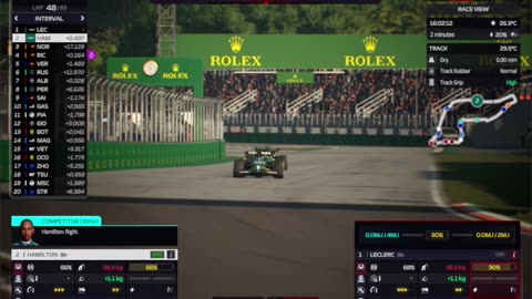 F1 22 Manager - Emilia Romagna Grand Prix S4R4