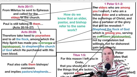 How Do We Know That An Elder, Pastor, and Bishop Refer To The Same Work?