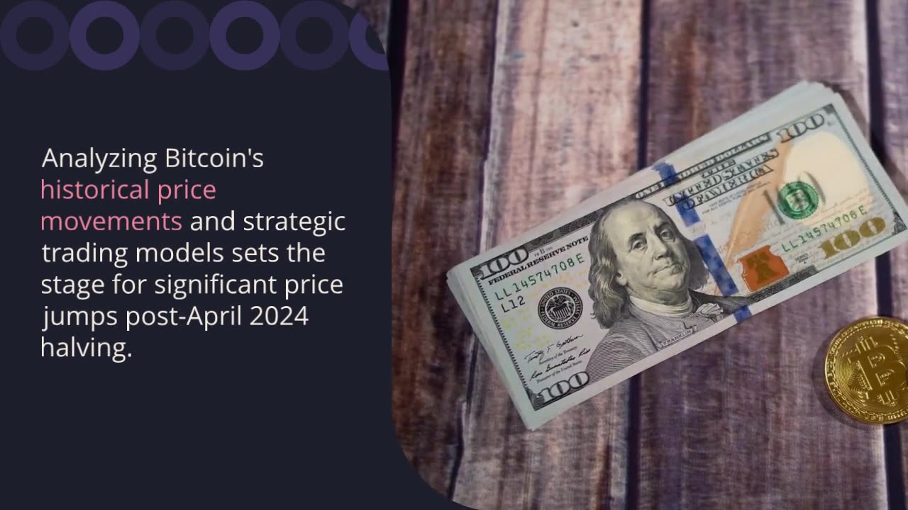 This Is What to Expect 60 Days Before the Bitcoin Halving