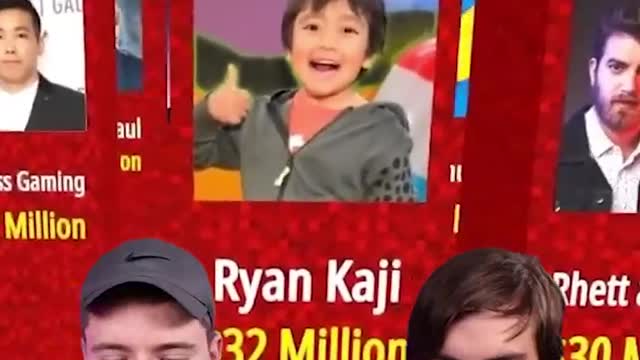 found the world's richest Youtubers #shorts