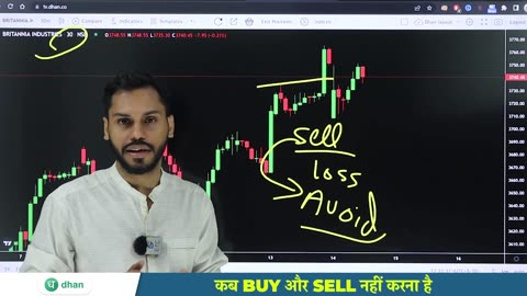 कब BUY और SELL नहीं करना है | STOCK MARKET में TRAP से कैसे बचे | WHEN NOT TO BUY STOCKS| AVOID TRAP