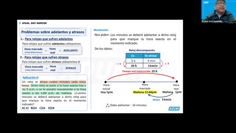 ANUAL ADUNI 2023 | REFORZAMIENTO 07 | RM TEORÍA