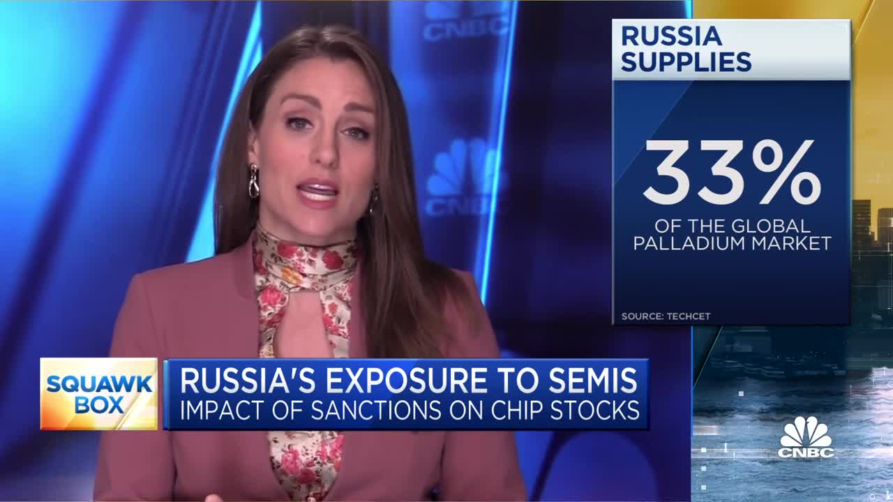 How sanctions against Russia are impacting semiconductor stocks