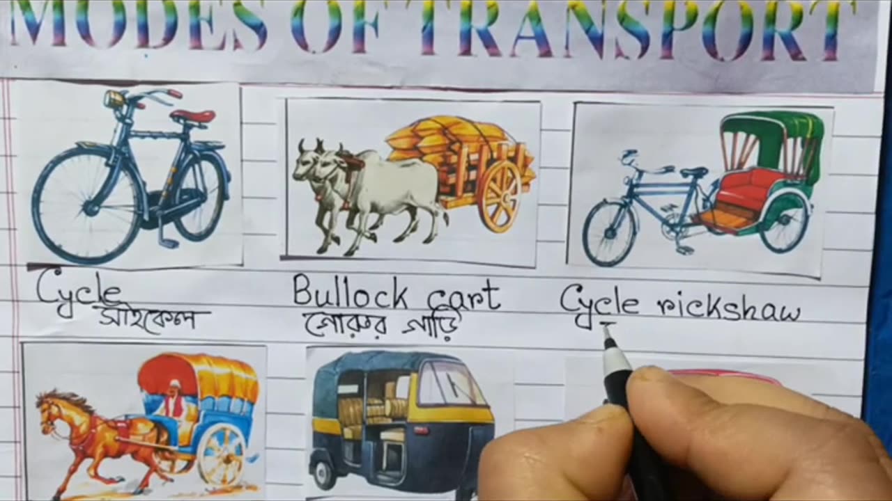 vehicles name_vehicles name in english and bengali_20 vehicles name_transport vehicles name