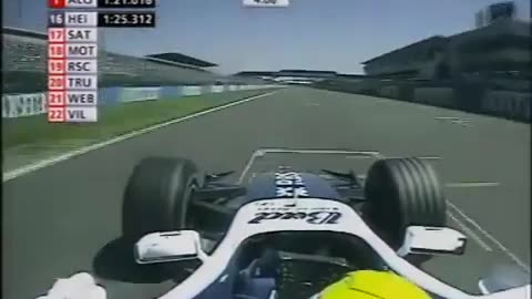 F1 2006 Britain GP Qualifying