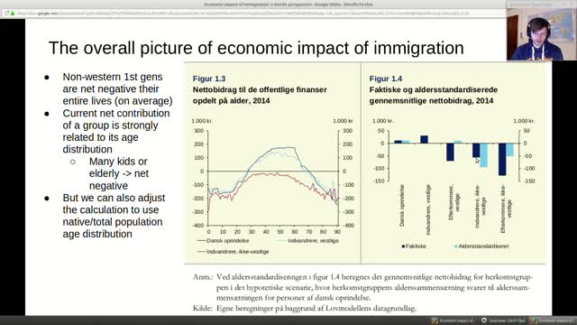 Economic Impact of Immigration - A Nordic Perspective