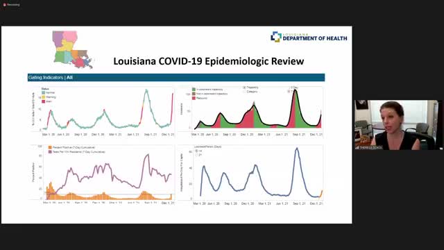 Louisiana Gov. John Bel Edwards Holds Press Briefing Amidst Enormous Omicron Spikes