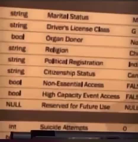 Canadas Chinese Social Credit - This is what needs to be taken down once mandates end.