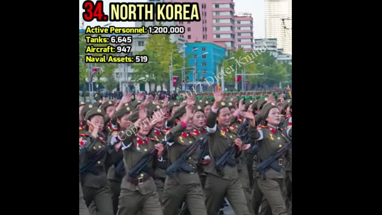 Most Powerful & Deadly Militarys in the World !