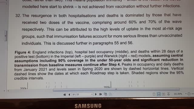 The Virus is in the Vaccine, Mass Genocide.