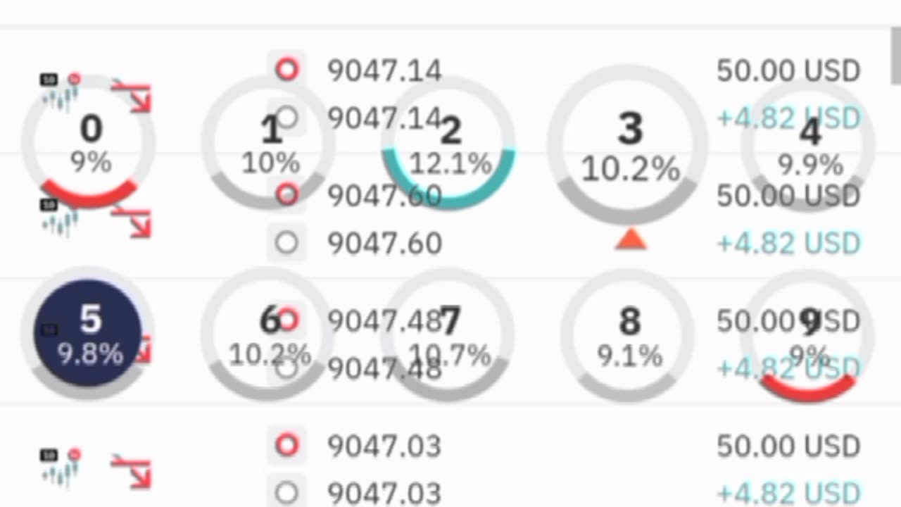 Over and under market before Christmas 😂$479🤑 #overunder #derivtrading #binarytrading #marketentry