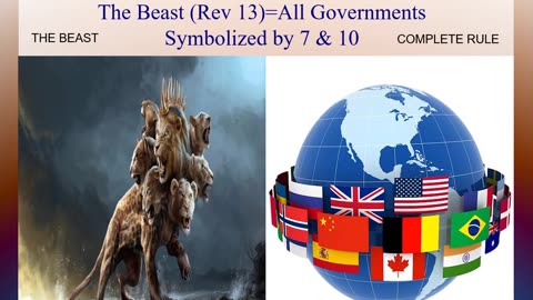The Beast (Rev 13)=All Governments Symbolized by 7 &10