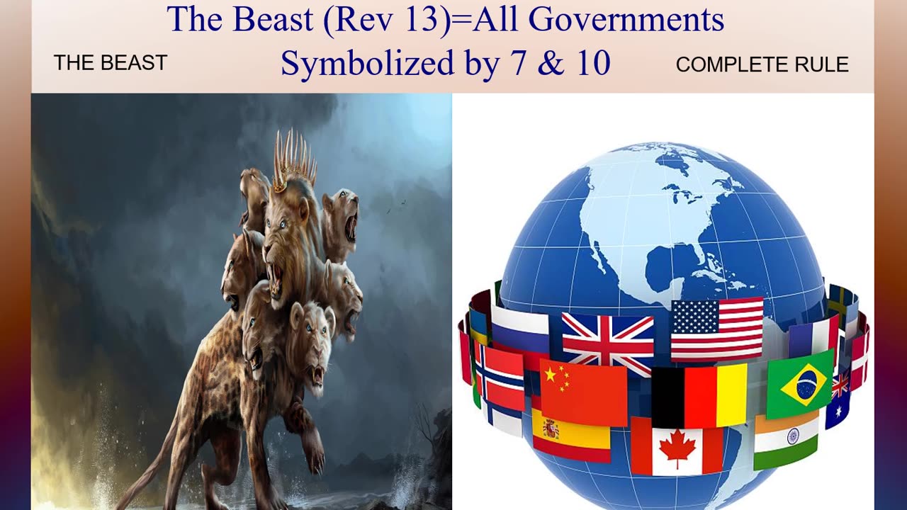 The Beast (Rev 13)=All Governments Symbolized by 7 &10