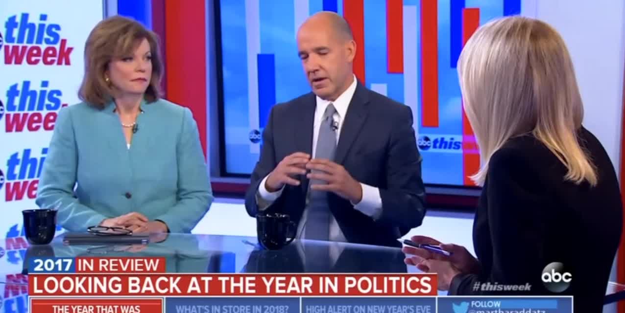 After Ignoring Deaths in Iran, ABC Claims U.S. Has No Moral Authority