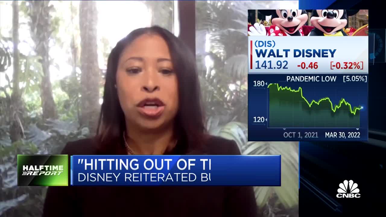 Bank of America's bullish call on Disney