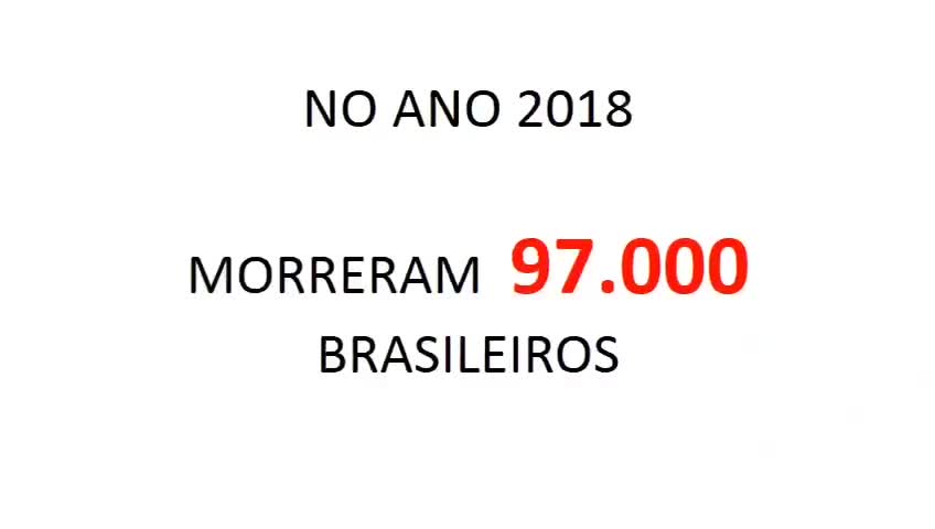 em 2017 morrem 1.024.668 Brasileiros