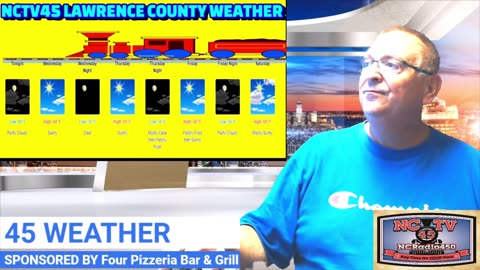 NCTV45 LAWRENCE COUNTY 45 WEATHER WEDNESDAY OCT 9 2024