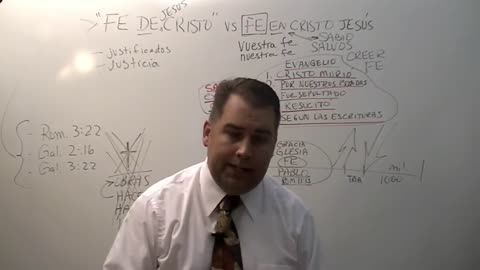 Fe en Cristo vs Fe de Cristo
