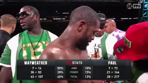 Floyd Mayweather vs Logan Paul Full Fight Highlights HD
