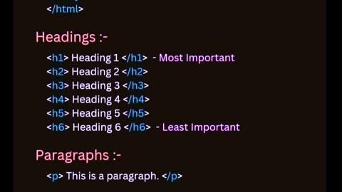 HTML Cheatsheet