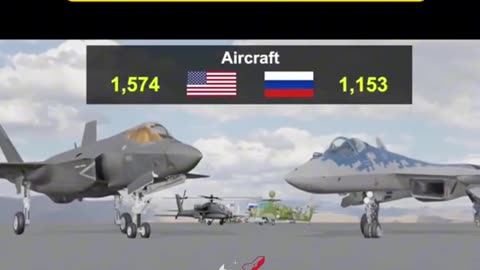 USA vs Russia: Military Power Comparison" ahead of WORLD WAR III
